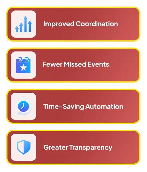 Benefits of Class On App School School Calendar System